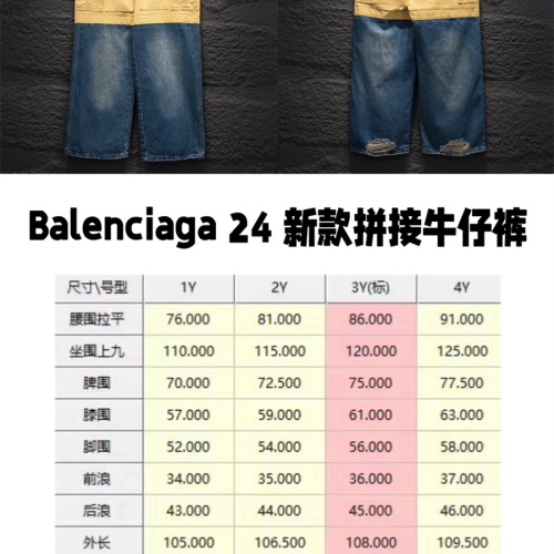 Replica Balenciaga Jeans For Men #1259471 $88.00 USD for Wholesale