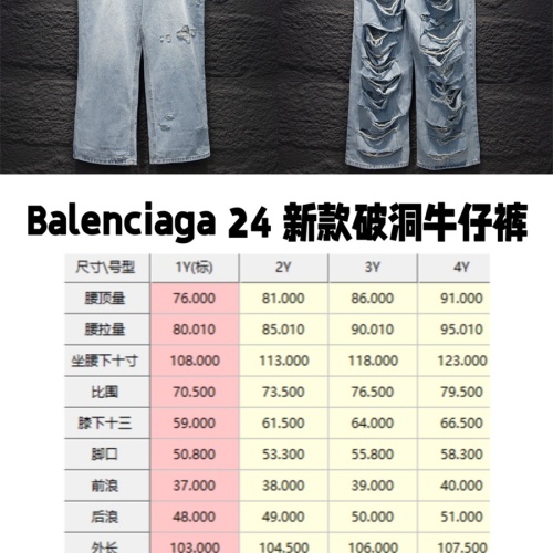 Replica Balenciaga Jeans For Men #1259474 $85.00 USD for Wholesale