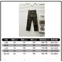 $60.00 USD Chrome Hearts Jeans For Men #1343540