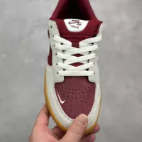 $80.00 USD Nike SB Force For Men #1363526