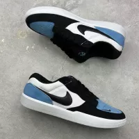 $80.00 USD Nike SB Force For Women #1363583