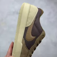 $80.00 USD Nike SB Force For Women #1363589
