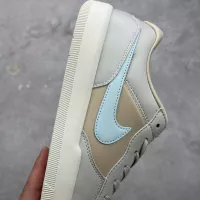 $80.00 USD Nike SB Force For Women #1363609