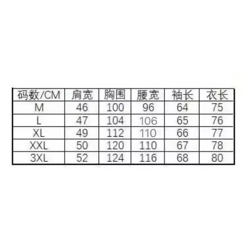 Replica Burberry Shirts Long Sleeved For Men #1380390 $40.00 USD for Wholesale