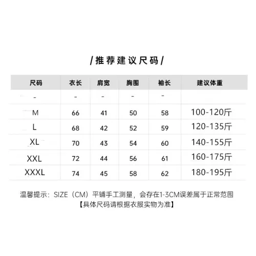 Replica Givenchy Sweaters Long Sleeved For Men #1382533 $39.00 USD for Wholesale