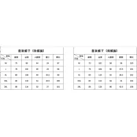 $102.00 USD Burberry Tracksuits Long Sleeved For Men #1382379