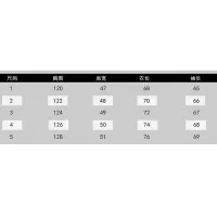 $192.00 USD Moncler Down Feather Coat Long Sleeved For Men #1384359