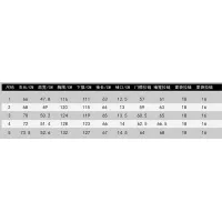 $202.00 USD Moncler Down Feather Coat Long Sleeved For Unisex #1384360