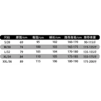 $76.00 USD Chrome Hearts Jeans For Men #1384450