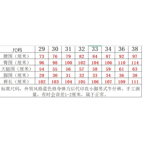 Replica Dolce & Gabbana D&G Jeans For Men #1394576 $48.00 USD for Wholesale