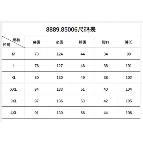 Replica Balenciaga Pants For Men #1396516 $72.00 USD for Wholesale