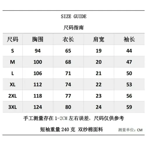 Replica Burberry T-Shirts Short Sleeved For Unisex #1403935 $27.00 USD for Wholesale