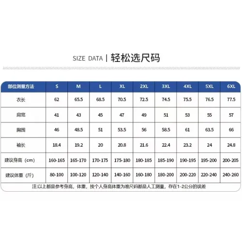 Replica Balenciaga T-Shirts Short Sleeved For Unisex #1410900 $42.00 USD for Wholesale