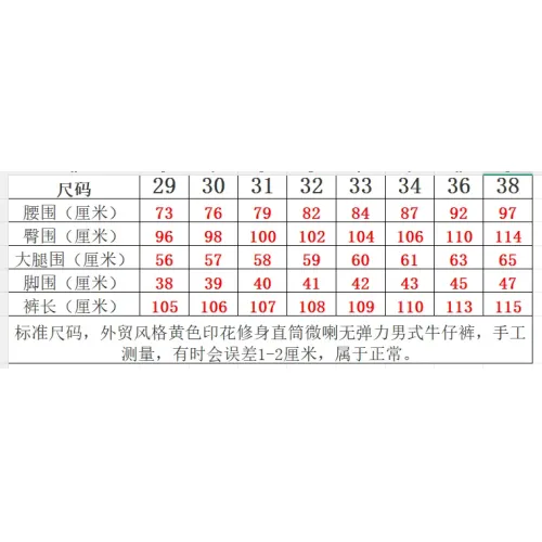 Replica Chrome Hearts Jeans For Men #1417706 $48.00 USD for Wholesale