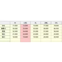 $38.00 USD Balenciaga T-Shirts Short Sleeved For Men #1411358