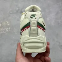 $140.00 USD Nike Air Max 95 For Women #1417243