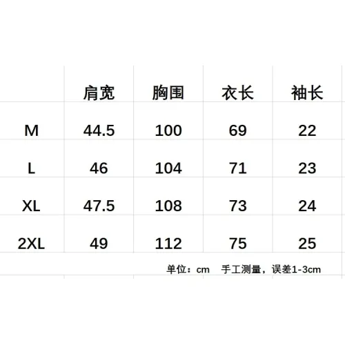 Replica Boss T-Shirts Short Sleeved For Men #1419002 $32.00 USD for Wholesale