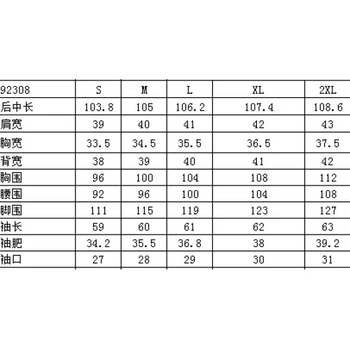 Replica Burberry Trench Coat Long Sleeved For Women #1422005 $162.00 USD for Wholesale