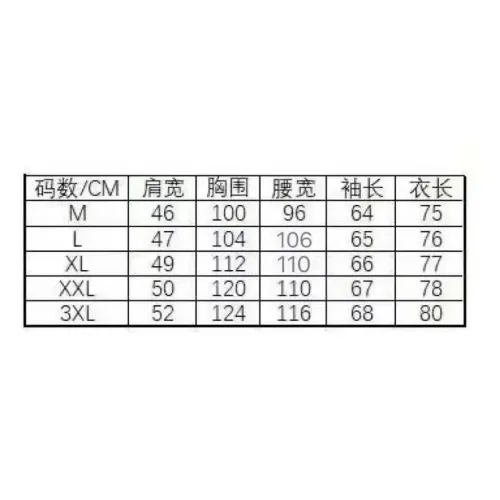 Replica Burberry Shirts Long Sleeved For Men #1423665 $40.00 USD for Wholesale