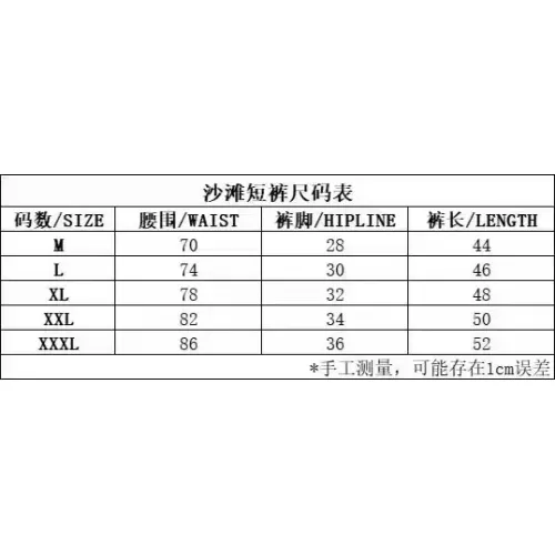 Replica Moncler Pants For Men #1426502 $29.00 USD for Wholesale