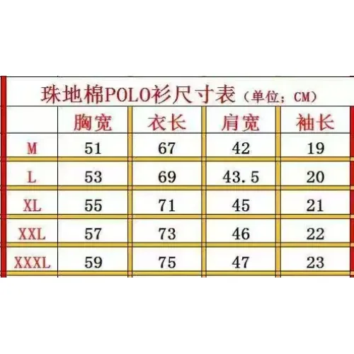 Replica Burberry T-Shirts Short Sleeved For Men #1428663 $39.00 USD for Wholesale