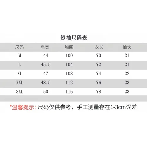 Replica Burberry T-Shirts Short Sleeved For Men #1431418 $48.00 USD for Wholesale