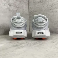 $80.00 USD Nike Mind For Women #1431644