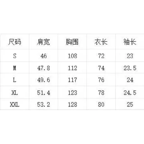 Replica Thom Browne TB Tracksuits Short Sleeved For Unisex #1436760 $64.00 USD for Wholesale