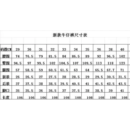 Replica Burberry Jeans For Men #1438291 $48.00 USD for Wholesale