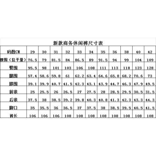 Replica Burberry Pants For Men #1438312 $45.00 USD for Wholesale