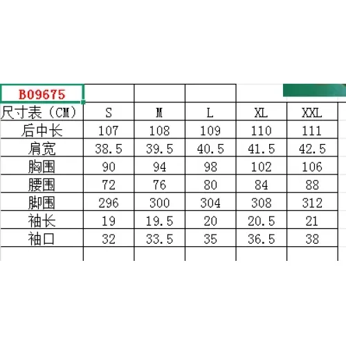 Replica Burberry Dresses Short Sleeved For Women #1440037 $85.00 USD for Wholesale