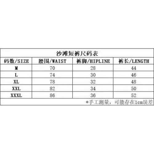 Replica Amiri Pants For Men #1444720 $29.00 USD for Wholesale