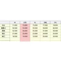 $38.00 USD Moncler T-Shirts Short Sleeved For Men #1438008