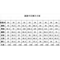 $48.00 USD LOEWE Jeans For Men #1438279