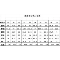 $48.00 USD LOEWE Jeans For Men #1438282