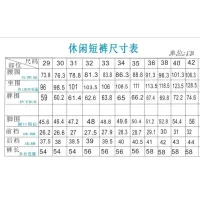 $39.00 USD LOEWE Jeans For Men #1438309