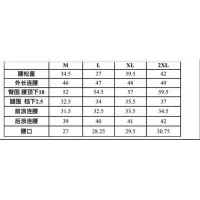 $32.00 USD The North Face Pants For Men #1443917