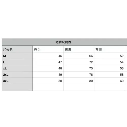 Replica Burberry Pants For Men #1458070 $36.00 USD for Wholesale