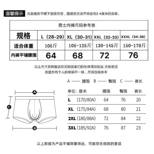 Replica LOEWE Underwears For Men #1461451 $25.00 USD for Wholesale