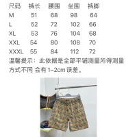 $68.00 USD Burberry Pants For Men #1476253